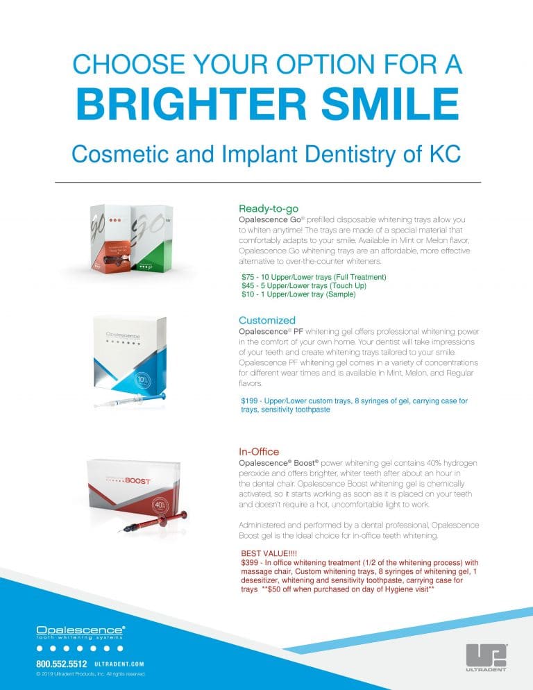 Opalescence teeth whitening infographic